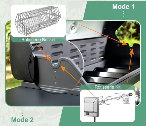 4-Burner Propane Gas BBQ Grill, Stainless Steel Propane Grill 46,790 BTU Outdoor Cabinet Style with Wheels, Wire Rack and Two Foldable Side Table for Outdoor Barbecue Cooking (5-Burner Grill) - Image 4