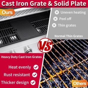 3-Burner Propane Gas BBQ Grill, Stainless Steel Propane Grill  37,230 BTU Outdoor Cabinet Style with Wheels, Wire Rack and Two Foldable Side Table for Outdoor Barbecue Cooking (4 Burner Grill)